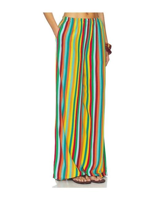 Simon Miller Green Nella Crepe Wide Leg Pant