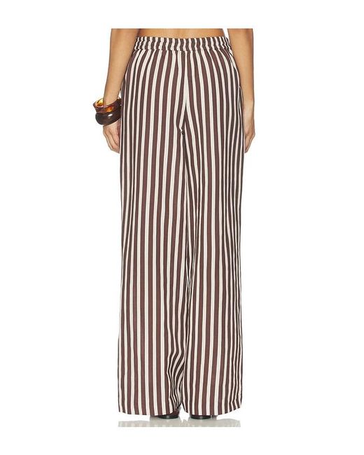 Rococo Sand White Straight Pants