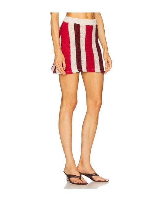 Maaji Red X Cherry Coke Oceane Skirt