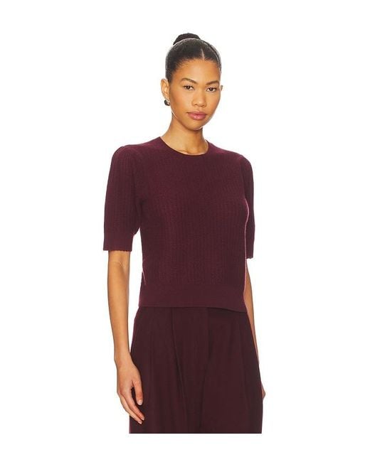 FRAME Red Ladder Pointelle Sweater