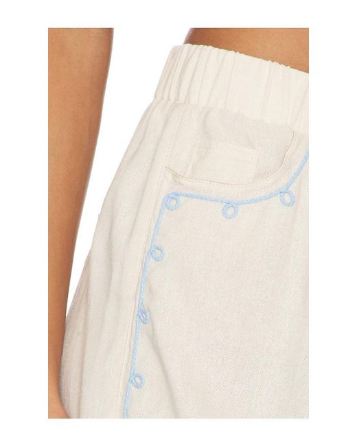 Blank NYC White High Waisted Short