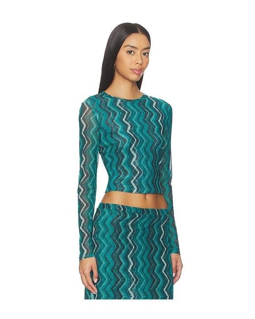 Eywasouls Malibu Blue Sunny Top