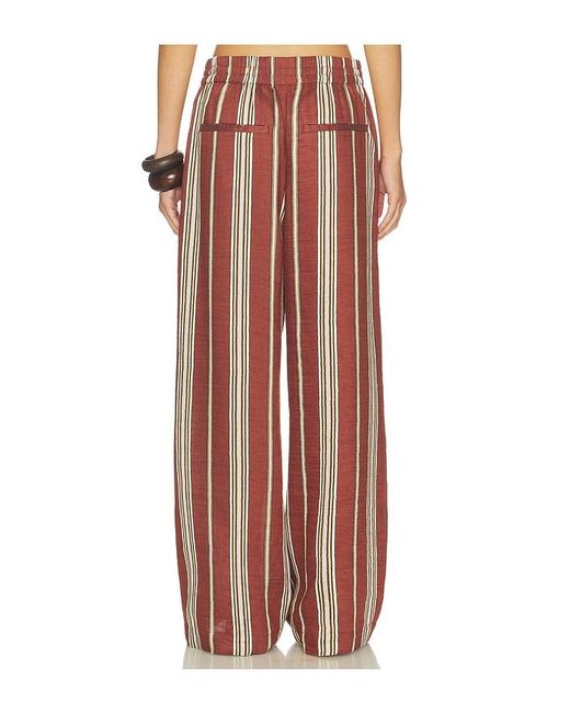 A.L.C. Red A..C. Tyler Pant