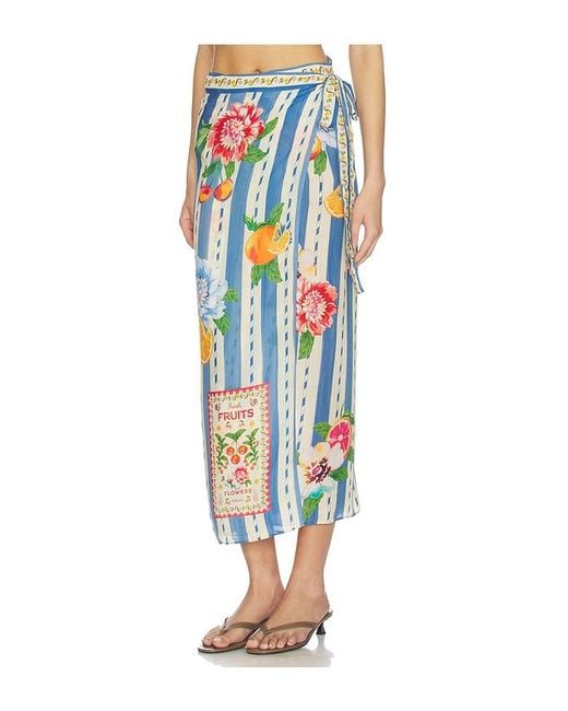 Agua Bendita Blue Zinna Basket Sarong