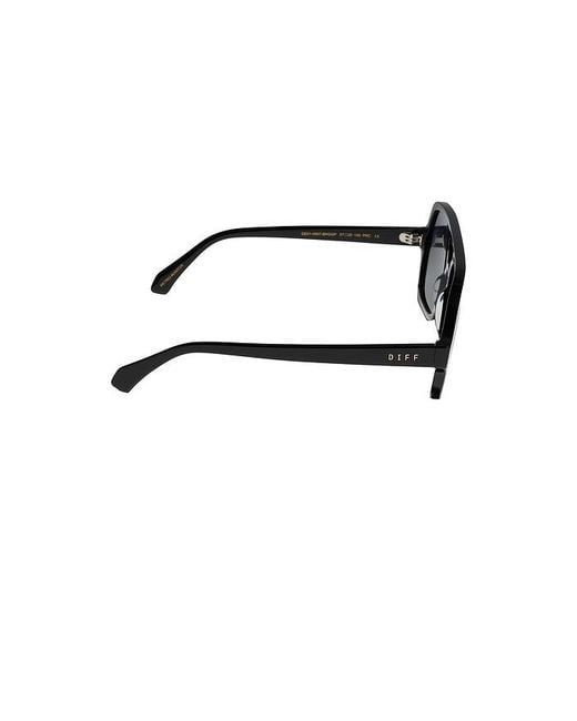 DIFF Blue Layton Sunglasses