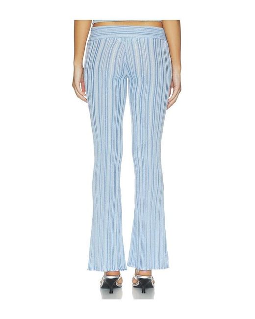 Asta Resort Blue Maribel Pant