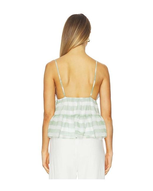 SNDY'S White Fallen Peplum Top