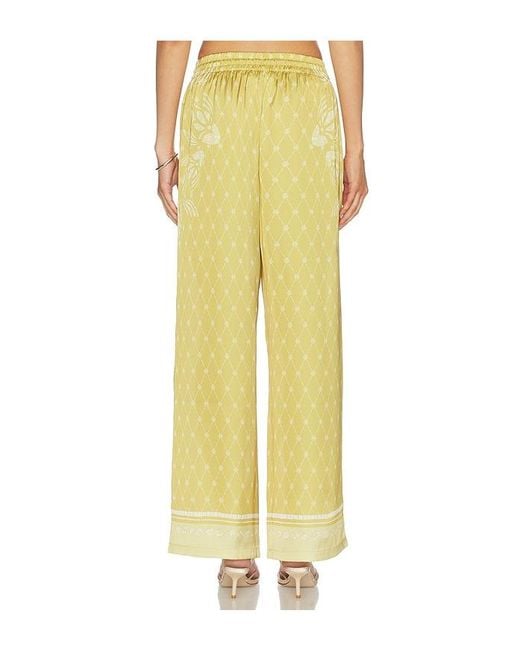 Shani Shemer Yellow Macey Pants