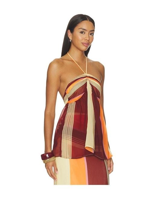 Baobab Orange Romina Top