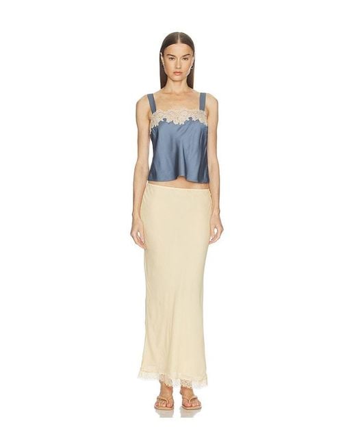 Rixo Blue Vyonne Top