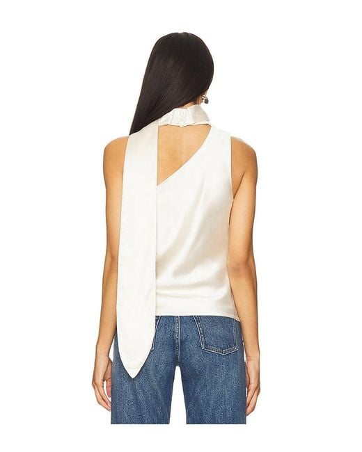 Line & Dot Blue X Revolve Gloss Top