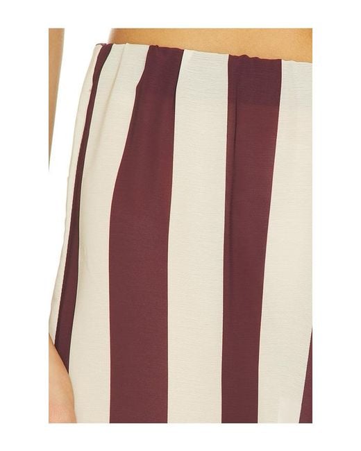 Baobab Multicolor Lulu Pants