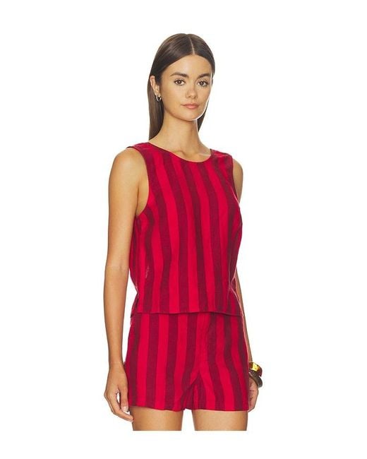 Madewell Red Odin Top