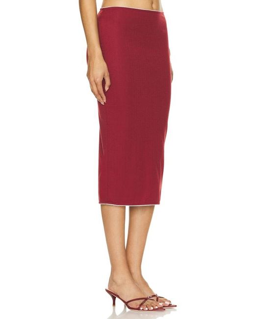 LOBA Red Midirock Rocio