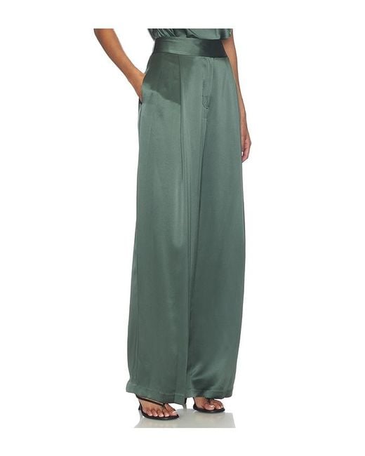 The Sei Green Relaxed Trouser