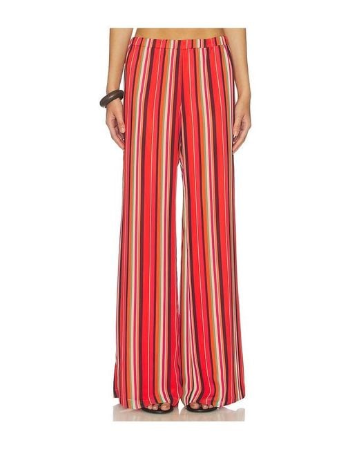 Amanda Uprichard Red Mariko Pants
