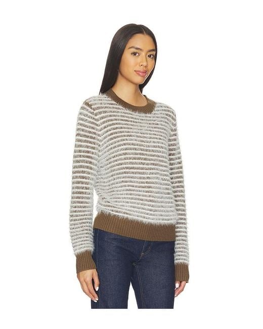 Line & Dot Blue Lyon Sweater