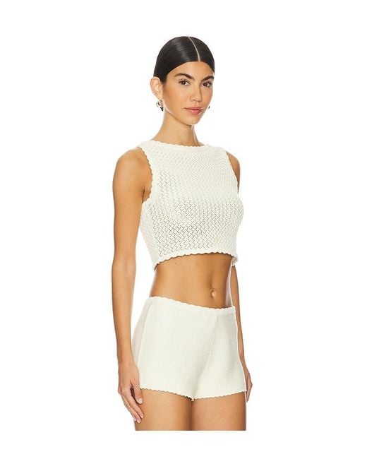 Solid & Striped White Oberteil Celeste