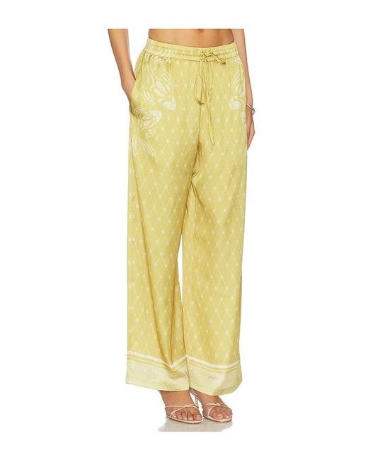 Shani Shemer Yellow Macey Pants