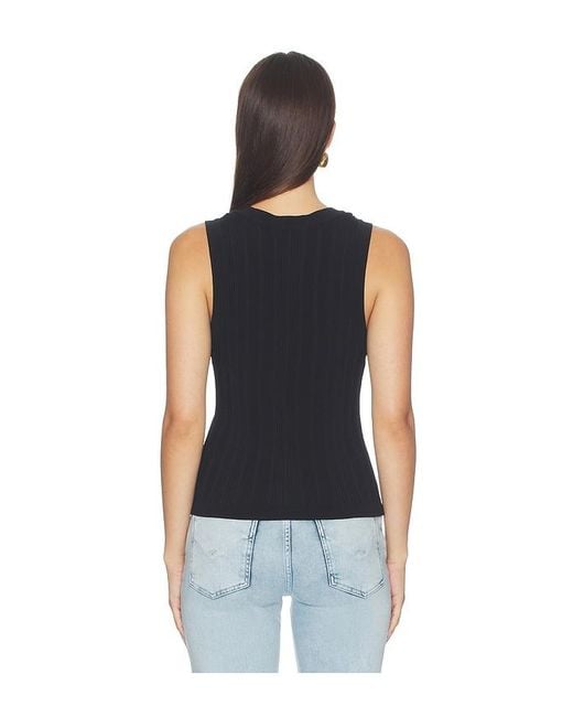 Sanctuary Blue Back To Bare Tank Top