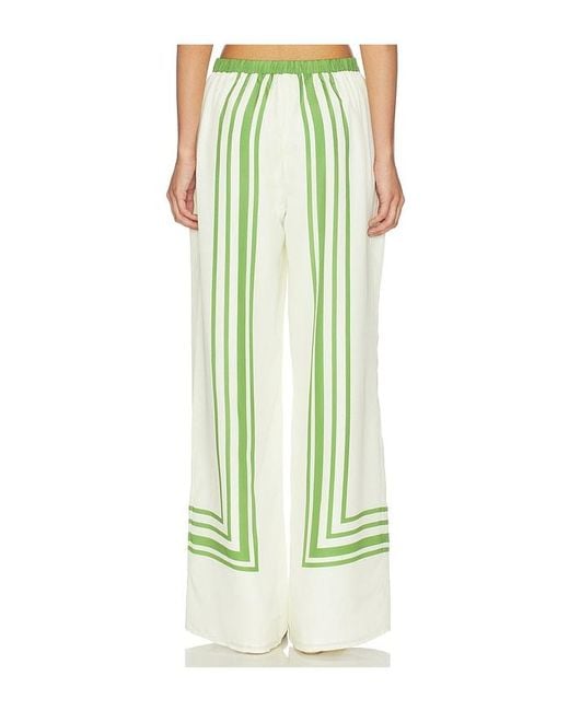 SOVERE Green Chase Pant