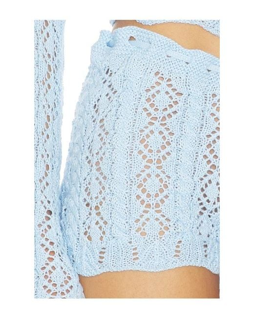 SNDY'S Blue Crochet Hot Shorts