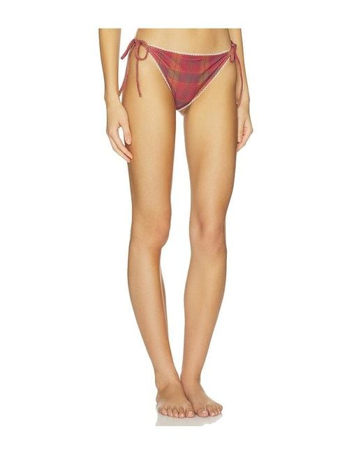 Oddli Multicolor Bikini Bottom