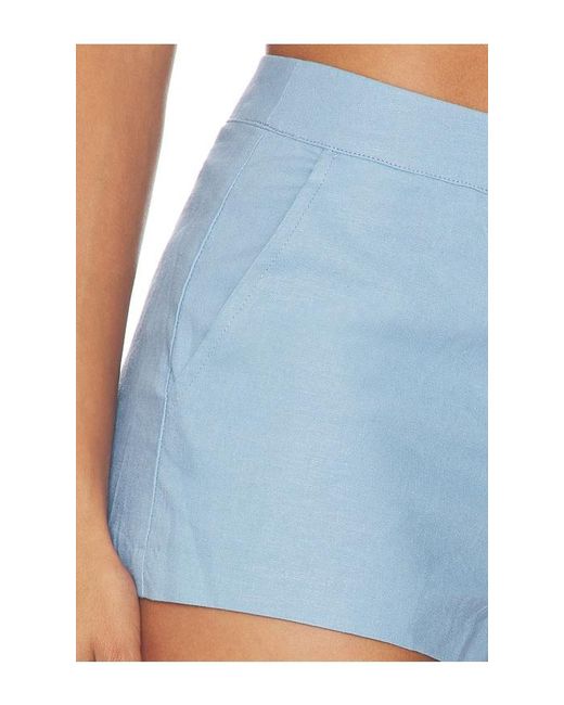 Lovers + Friends Blue Aviana Short