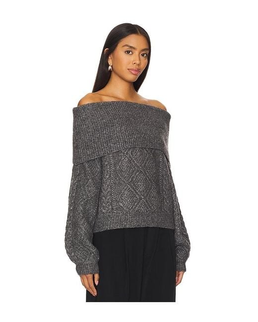 Gestuz Black Wool-Cotton Off-Shoulder Button-Front Sweater