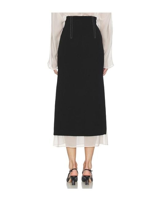 Helsa Black Rock Layered