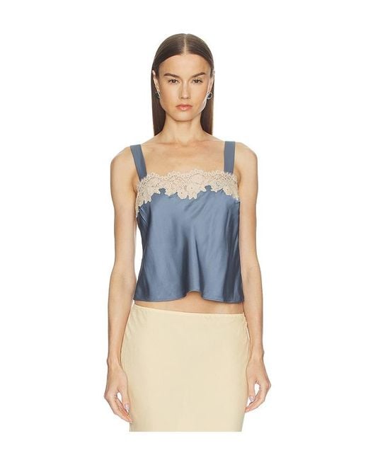 Rixo Blue Vyonne Top