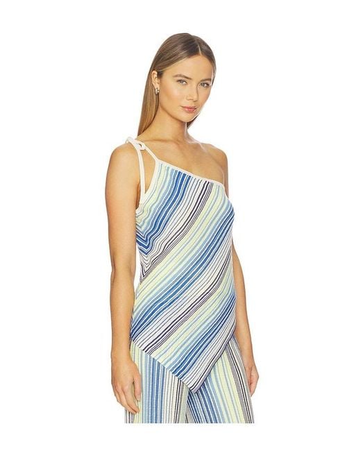 Line & Dot Blue Kit Striped Knit Sweater Top