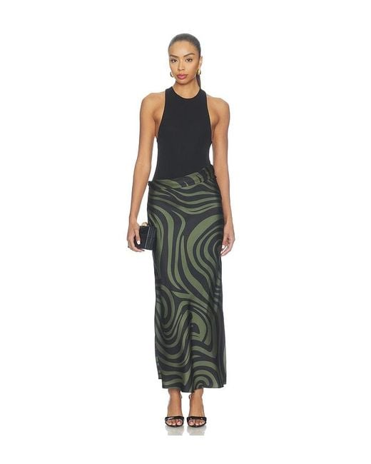 Nanushka Multicolor Jordyn Dress