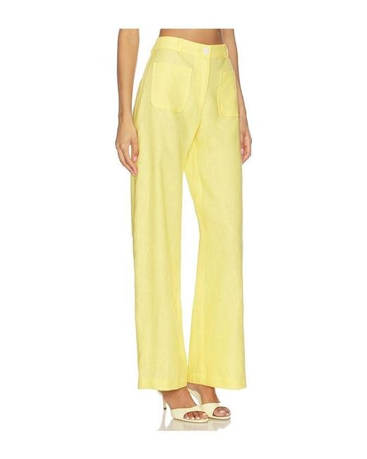 Matthew Bruch Yellow Pleated Barrel Button Pocket Pant