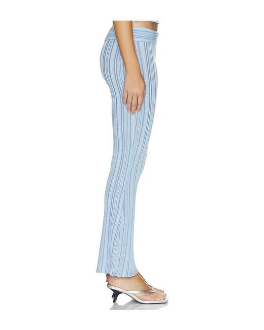 Asta Resort Blue Maribel Pant