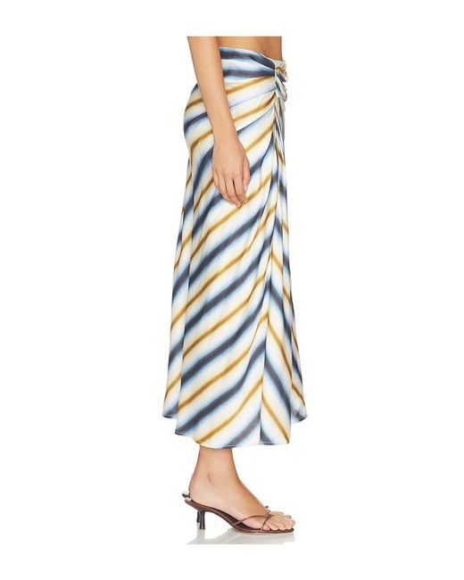 A.L.C. Multicolor Jean Skirt