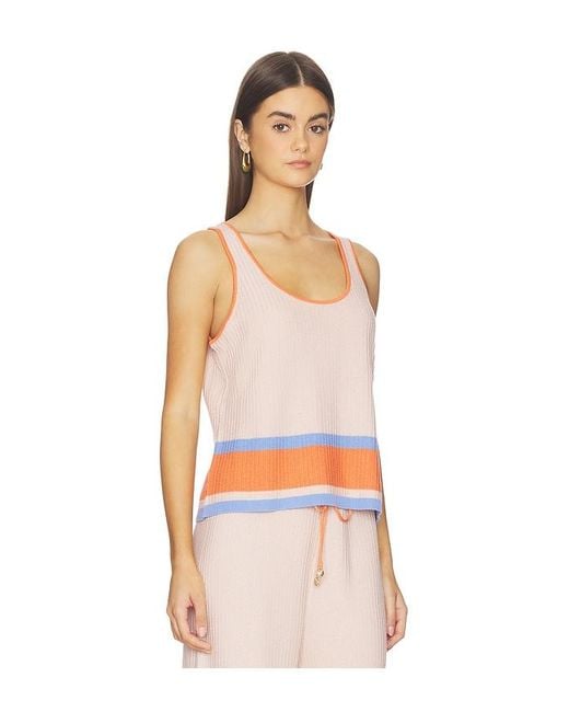 Sancia Multicolor The Cali Knit Top
