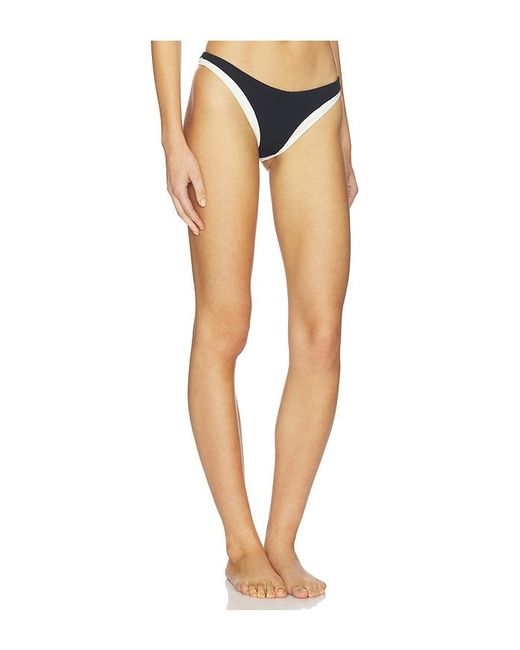 LSPACE Blue Alex Bottom Bitsy