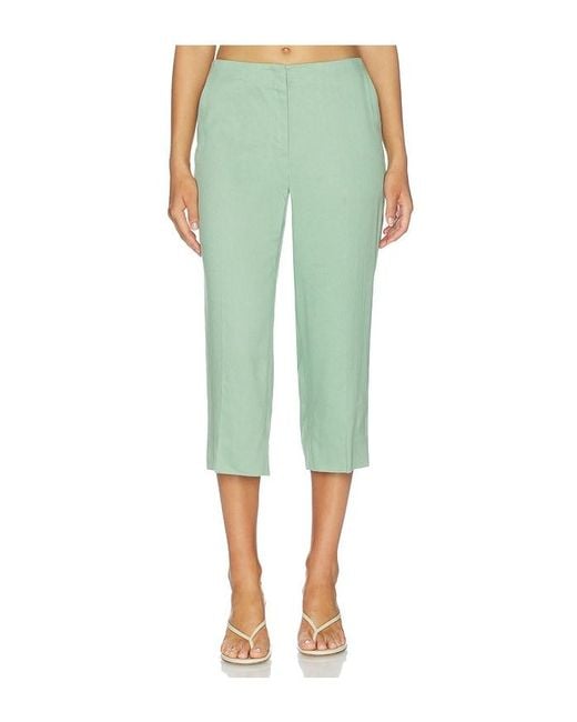 Theory Green Capri Linen Viscose Pants