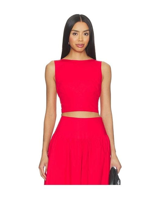 Susana Monaco Red Open Back Top