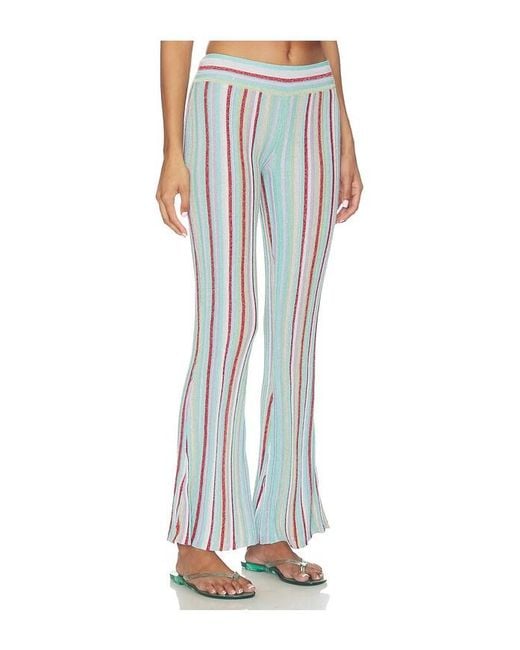 Asta Resort Multicolor Maribel Pant
