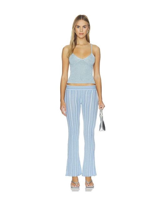 Asta Resort Blue Maribel Pant