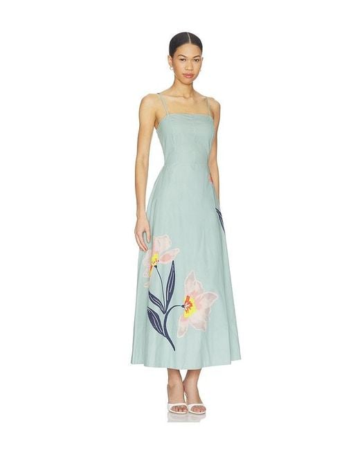 Cleobella Blue Riley Ankle Dress