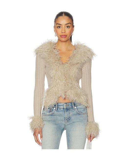 I.AM.GIA Blue Cressida Faux Fur Sweater