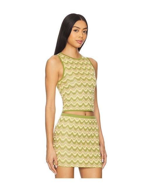 Devon Windsor Yellow Lata Top