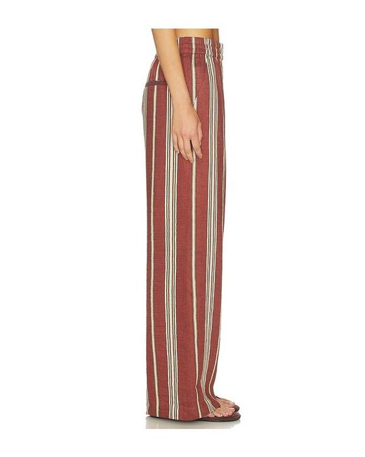 A.L.C. Red A..C. Tyler Pant