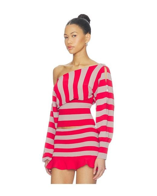 I.AM.GIA Red Juniper Sweater