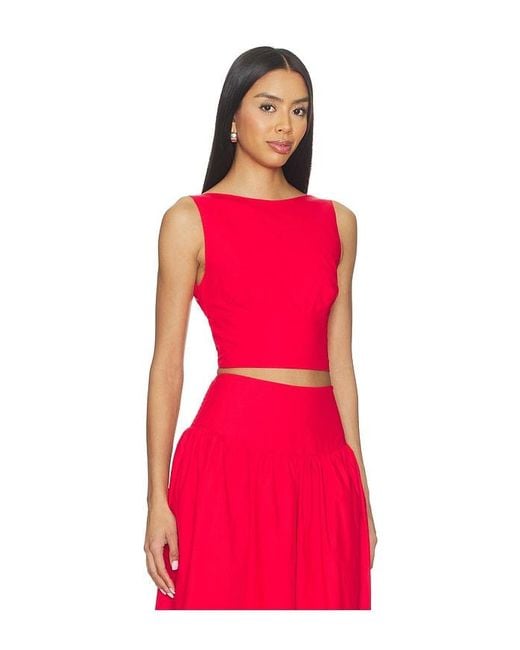 Susana Monaco Red Open Back Top