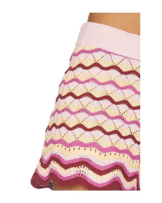 LSPACE Red Sunchaser Short