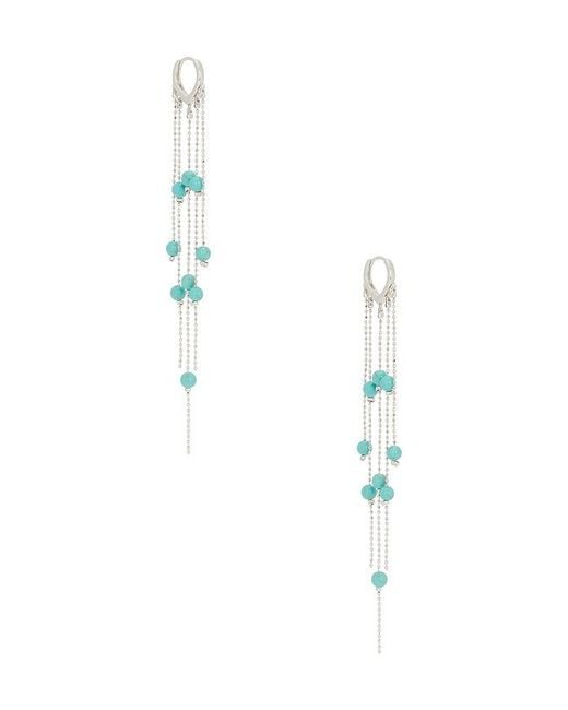 petit moments Multicolor Copacabana Earrings